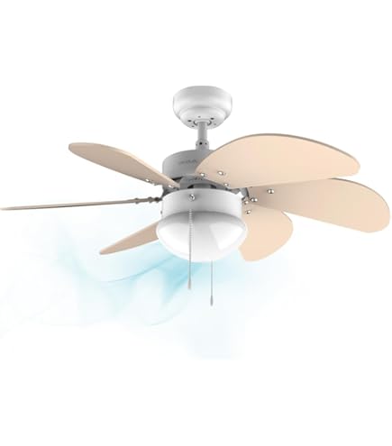 EnergySilence Aero 4200 GoldLightWood Ventilador de techo