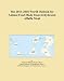 The 2013-2018 World Outlook for Animal Feed Made from Dehydrated Alfalfa Meal - Icon Group International