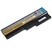 Replacement Battery for Lenovo L06L6Y02 L08L6C02 L08L6Y02 L08O6C02 RS.1650.00
