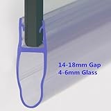Adecuado para vidrio de 4 a 6 mm de espesor