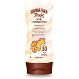 Hawaiian Tropic Loci