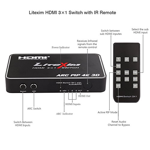 LiteXim 3×1 HDMI Switch mit PIP, SPDIF Audio ARC Funktion und 3,5 mm Stereo Audio-Auszug, Multifunktions-HDMI-Switch-Hub mit IR Remote, zertifiziert für 4Kx2K @ 30Hz und 3D Support - 5