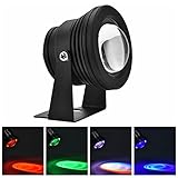 IP-65 wasserdicht, passt sowohl an Land als auch unter Wasser.