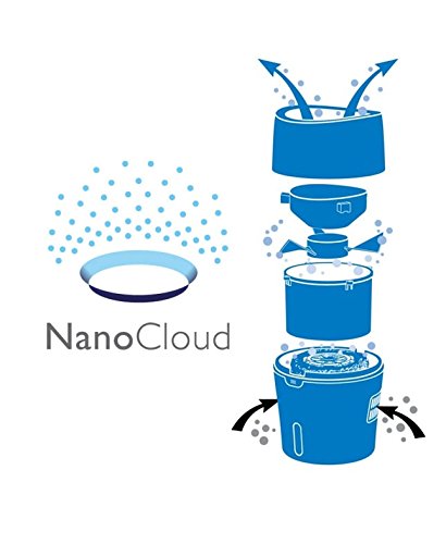 Philips Luftbefeuchter für Babies und Kinder, HU4801/01 (Raumgröße bis zu 25m²) - 5