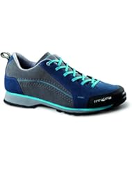 Trezeta - Flow, turquesa