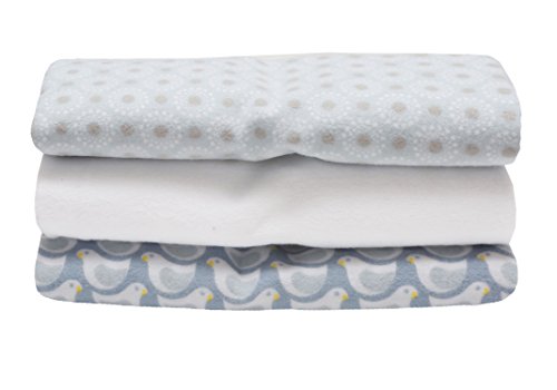 Preisvergleich Produktbild Motherhood Flanelltücher / Flanellwindeln / Babyunterlagen (3er Set) 70x80 cm, 100% naturreine Baumwolle - Öko-Tex Standard 100, Vögel Blau 2017