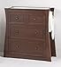 East Coast Nursery Devon Dresser