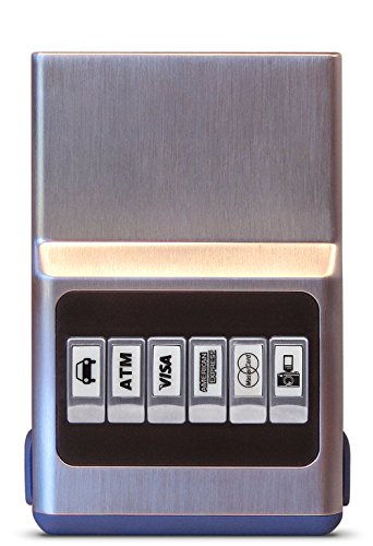 ACM Wallet Tarjetero para Adultos Talla única Azul