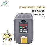 Wenn Sie die Bremsfunktion installieren müssen, mailen bitte Sie uns vor dem Kauf, Wir montieren die Funktion auf dem VFD, den wir Ihnen senden.