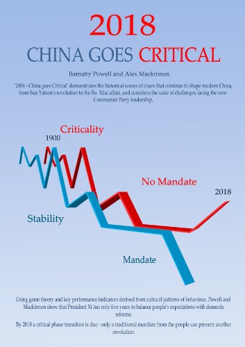 Download 2018 - China goes Critical