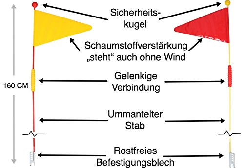 Kinderfahrrad Sicherheits-Wimpel | Fahrradfahne z.b für Puky Laufrad, Fahrrad-Anhänger oder Kinderfahrrad - 4