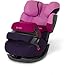 Produktbild CYBEX SILVER Kinderautositz Pallas, Gruppe 1/2/3 (9-36 kg), Candy Colours, Kollektion 2013