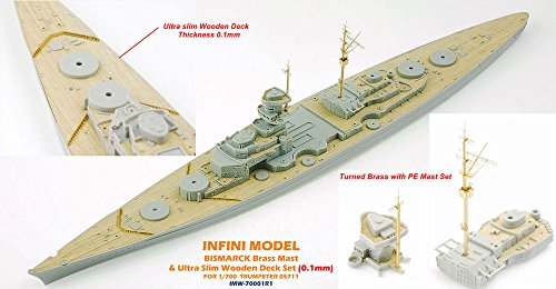 1 / 700 IMW series Germany Navy battleship Bismarck wood deck for PIT for plastic parts IMW7001