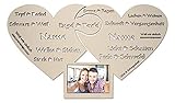 Liebesgeschenk zum Valentinstag eine Geschenkidee - Überrache deinen Partner / Partnerin Paare mit einem liebevollem Valentinstagsgeschenk für Mann & Frau