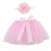 Demarkt Baby Girls Princess Dress Wedding Pageant Communion Party Dresses