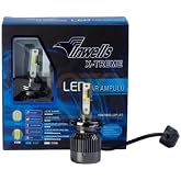 Inwells X-Treme Plus LED Xenon Zenon 9006