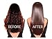 Brazilian Straight, (Complete) Keratin Home Use Treatment Kit, Salon Quality Hair Straightening/BlowDry, 100ml