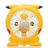 ● Concepto de diseño perfecto: nuestro fanático adopta un diseño moderno, con la imagen de los personajes de dibujos animados, y también sigue la tendencia del diseño actual del fan. Este diseño hace que la apariencia del viento sea más atractiva. Así que esto no es solo un fan, sino una obra de arte.