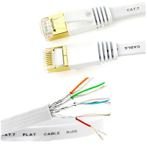 Vandesail Cat7 Patchkabel Ethernet Kable Lan Netzwerkkabel Hochgeschwindigkeits Computer Router Vergoldete Stecker SSTP Kabel Cat 7 RJ45 Professionelle Gold Headed Netzwerk Kabel (20 Meters-weiß abgeplatteten) - 6