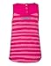 Desigual Baby-Girls Ohio Dress, Red (Raspberry Bis 3159), 1 Year