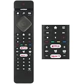 Netfx Rakuten Tv Tuşlu Led Tv Kumandası
