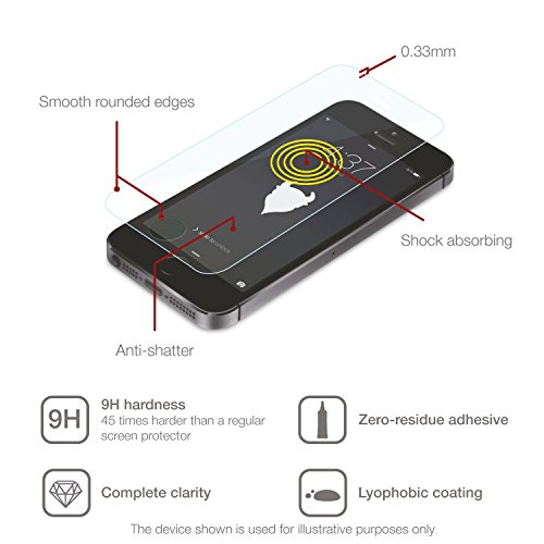 [2-Pack] iPhone 8 / iPhone 7 Tempered Glass Screen Protector, MediaDevil Magicscreen Crystal Clear (Invisible)