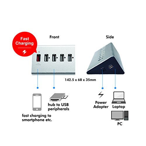 LogiLink USB 2.0 Hub 7-Port + 1x Schnell-Ladeport - 5