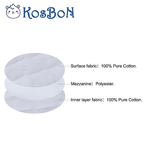 kosbon 2 Baby Infant reine Baumwolle Nabelschnur, Adjustbale Double Layer Neonatal NABELKLEMME Bellyband Nabelbruch-Bandage Truss. - 4