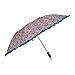 Fendo 2 fold auto open frill umbrella RS.417.00