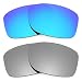 Produktbild Revant Ersatzlinsen für Oakley Jupiter Squared Polarisiert 2 Paar Kombipack K004