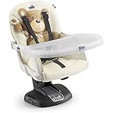 Cam Trona Portátil Idea Color 219