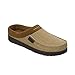 Dearfoams Twill and Microsuede Moc Toe Clog Slippers with Memory Foam Medium UK/India 8-9 RS.1690.00