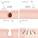 LifeBasis Ultrasonic Face Skin Scrubber Spatuala Portable Blackhead Spatula, Peeling Wrinkle Removal Machine Facial Dermabrasion Cleanser Beauty Device