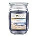 Produktbild Darice All Things You Duftkerze im Glas, Duft: Ocean Waves, 425 g, Blau