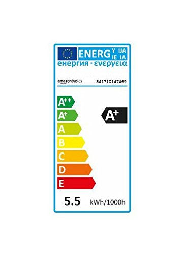 confronta il prezzo AmazonBasics - Lampadina LED GU10, 5,5 W a 50 W, 345 lumen, dimmerabile, confezione da 2 miglior prezzo