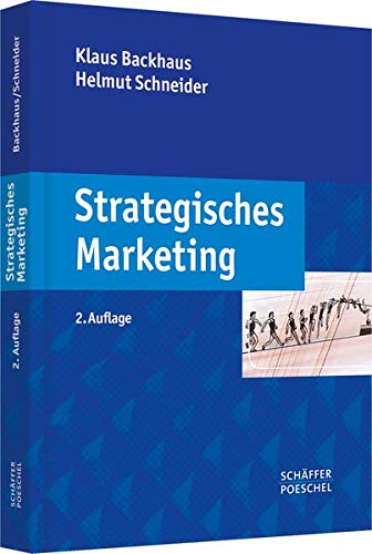 Strategisches Marketing