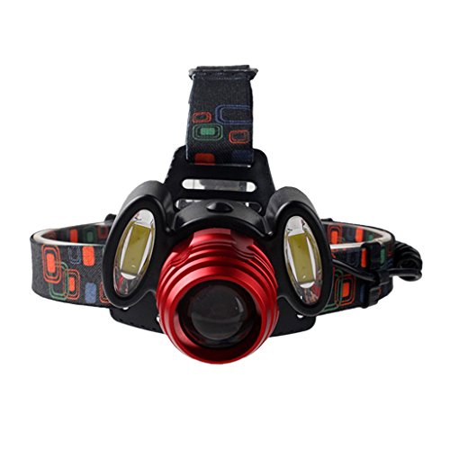 Gazechimp Stirnlampe LED Kopflampe 1000 Lumen Verstellbar Batteriebetrieb Scheinwerfer - 5