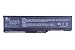 4D Dell INSPIRON 1420 6 Cell Laptop Battery RS.1399.00