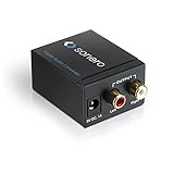 24-bit SPDIF - 32, 44.1, 48 und 96 KHz