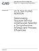 Produktbild 2015 Tax Filing Season: Deteriorating Taxpayer Service Underscores Need for a Comprehensive Strategy and Process Efficiencies