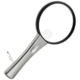 Bifokalglas Design mit einem Einsatz kleinen Linse, höhere Vergrößerung 10X 20X bietet.