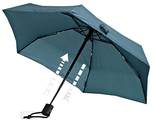 Preisvergleich Produktbild EuroSchirm 'Dainty Automatic' -grün