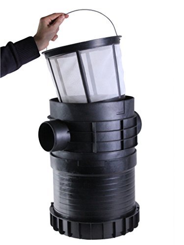 PLURAFIT Filter mit Filterkorb, Erdeinbau