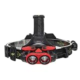 ★ Modell: HL0031 RMXMY Outdoor Wasserdichte Hochleistungs-wiederaufladbare Angelscheinwerfer Blendung Zoom Wandern Nachtfahrten Multi-Funktions-LED-Mini-Scheinwerfer