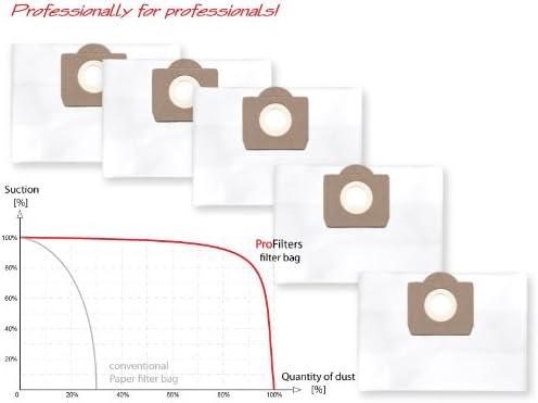 10x dust bags for Karcher MV 4