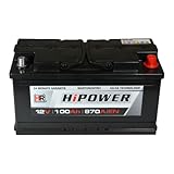 batterie agm 90ah bmw Die Batterie wird befüllt und geladen geliefert.