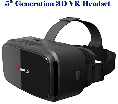 Ansio 5Th Gen 3D Vr Glasses, 3D Vr Headset Virtual Reality Box For Iphone 5 5S 6 Plus Samsung S3 Edge Note 4 And 3.5-5.5 Inch,Black RS.599 (61.00% Off) - Amazon
