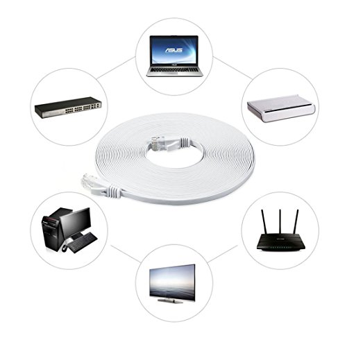 8.0m (meter) Cat.6 flaches Ethernet Gigabit Lan Netzwerkkabel (nach oben / unten kompatibel) / Breitbandkabel | Patchkabel / Flachkabel | 2 RJ-46 Stecker | Stecker mit Biegeschutzmantel | Farbe: Weiß - 3