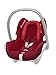 Maxi-Cosi CabrioFix Car Seat Replacement Cover (Raspberry Red) 2014 Range