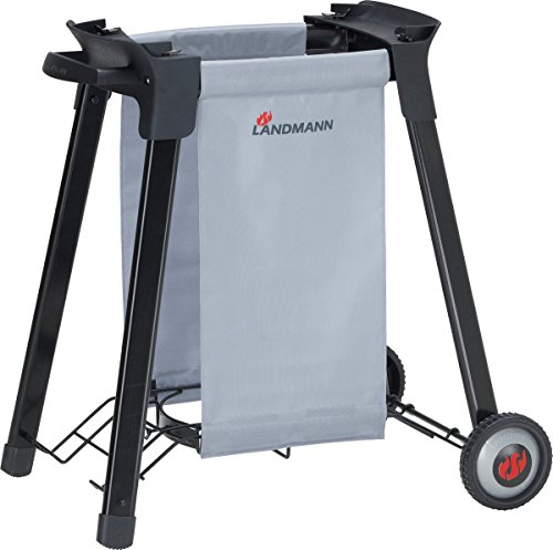 Preisvergleich Produktbild Trolley UNTERGESTELL PANTERA 2.0 12066